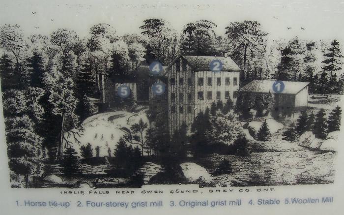 Inglis Mill Site